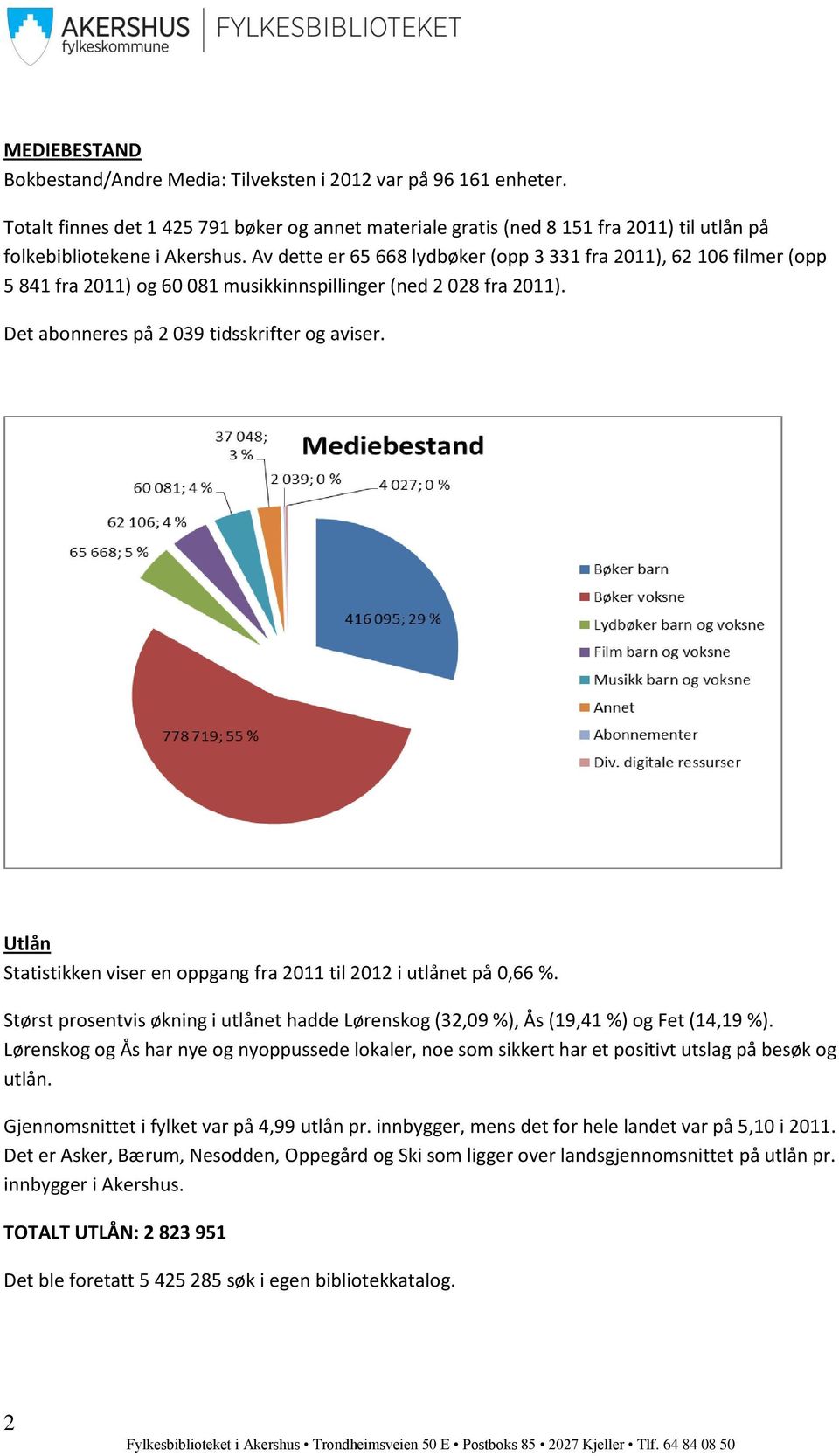 Av dette er 65 668 lydbøker (opp 3 331 fra 2011), 62 106 filmer (opp 5 841 fra 2011) og 60 081 musikkinnspillinger (ned 2 028 fra 2011). Det abonneres på 2 039 tidsskrifter og aviser.