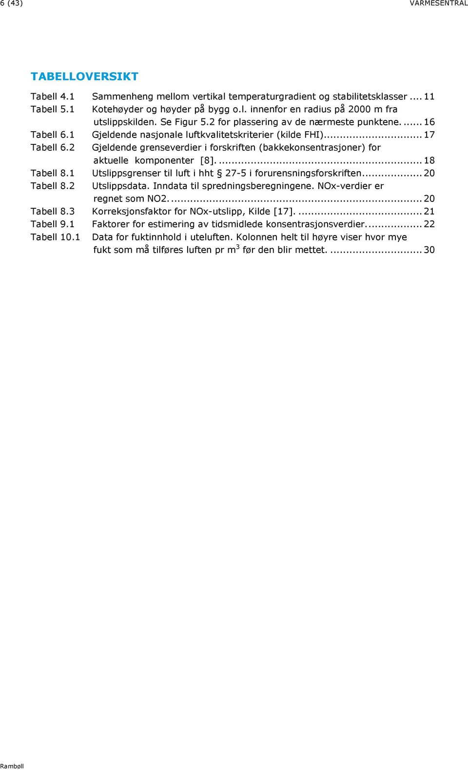 2 Gjeldende grenseverdier i forskriften (bakkekonsentrasjoner) for aktuelle komponenter [8].... 18 Tabell 8.1 Utslippsgrenser til luft i hht 27-5 i forurensningsforskriften... 20 Tabell 8.