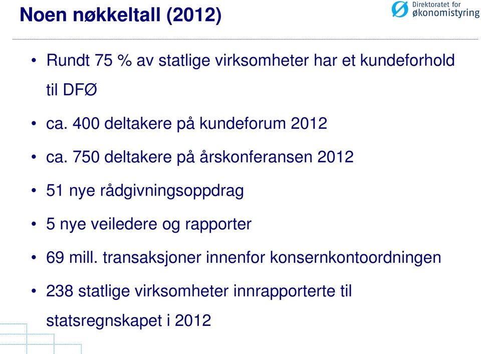 750 deltakere på årskonferansen 2012 51 nye rådgivningsoppdrag 5 nye veiledere og