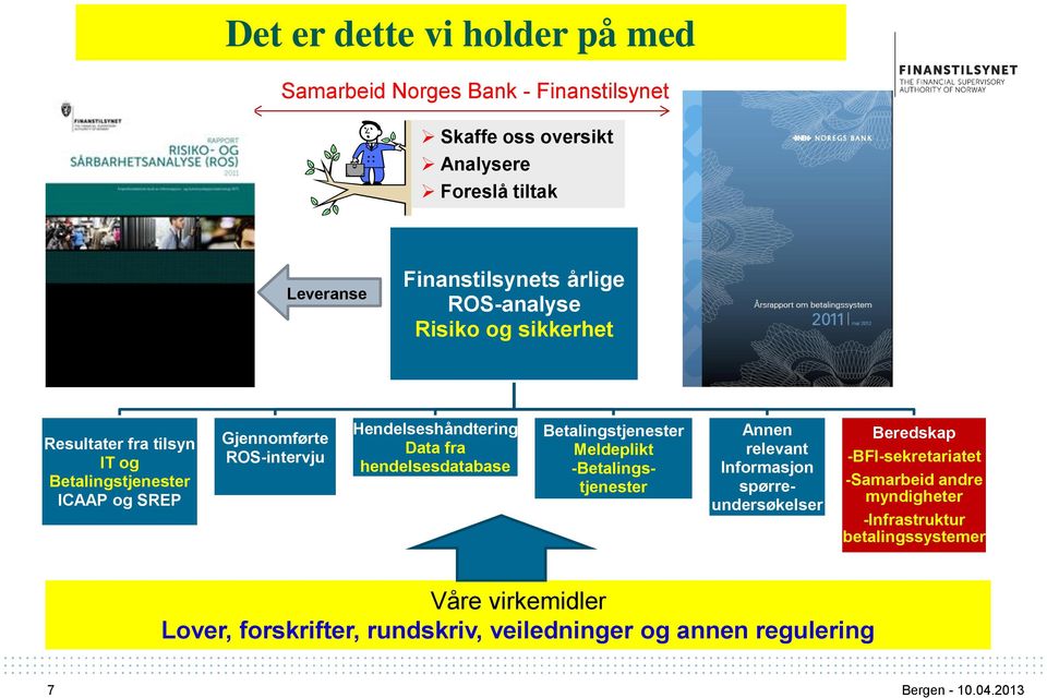 Data fra hendelsesdatabase Betalingstjenester Meldeplikt -Betalingstjenester Annen relevant Informasjon spørreundersøkelser Beredskap