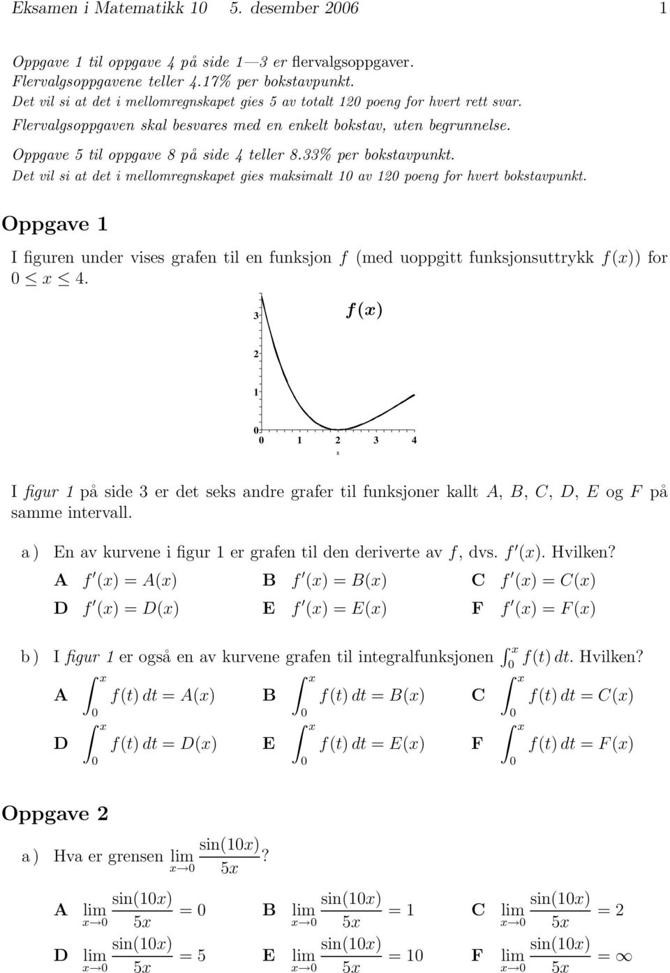 Det vil si t det i mellomregnskpet gies mksimlt v poeng for hvert bokstvpunkt. Oppgve I figuren under vises grfen til en funksjon f (med uoppgitt funksjonsuttrykk f()) for.