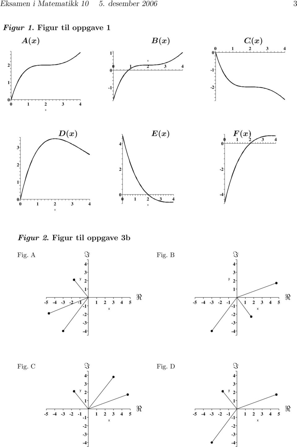 Figur til oppgve b Fig. A I Fig.