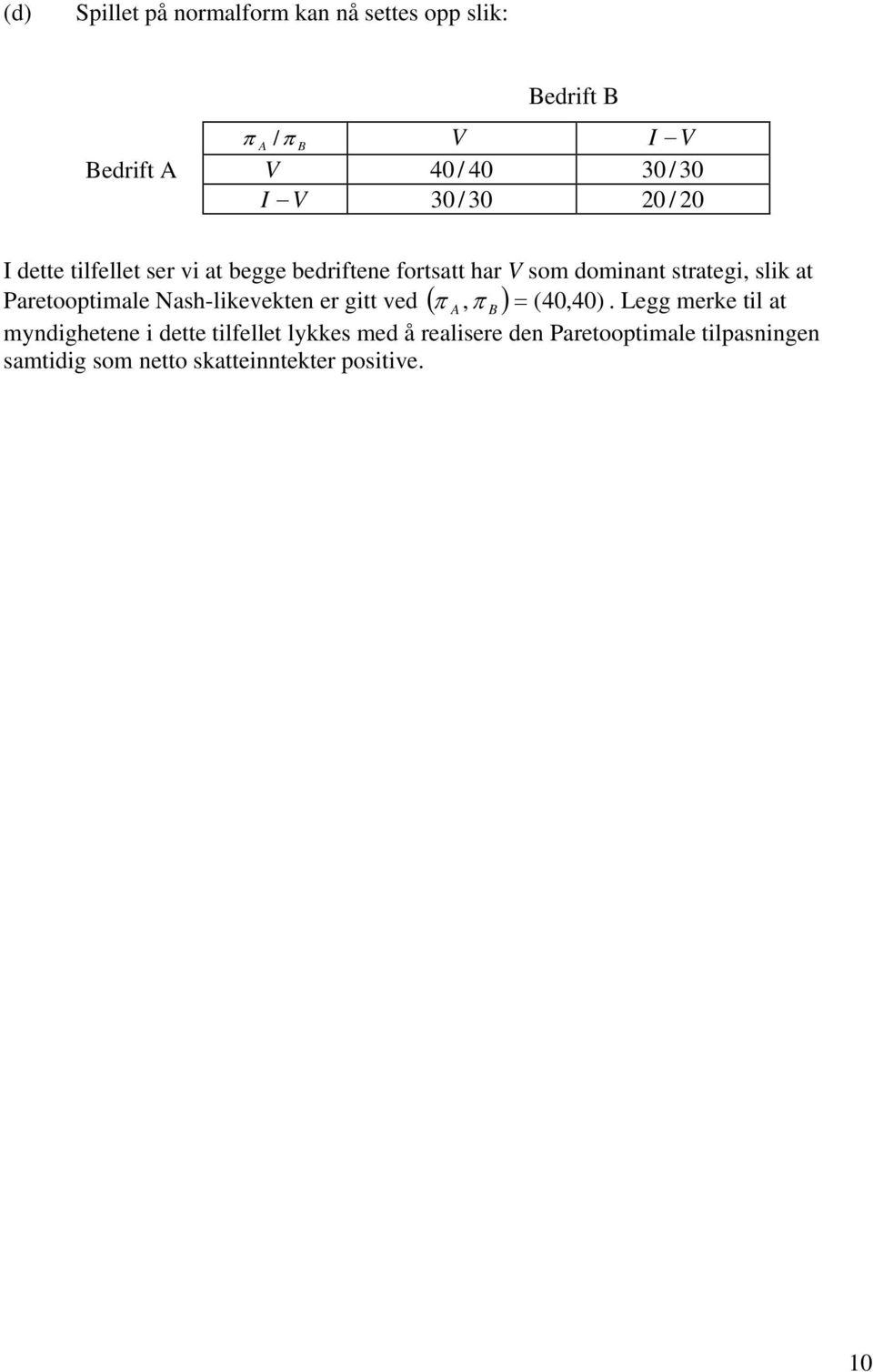 Paretooptimale Nash-likevekten er gitt ved ( π, π B ) = (40,40).