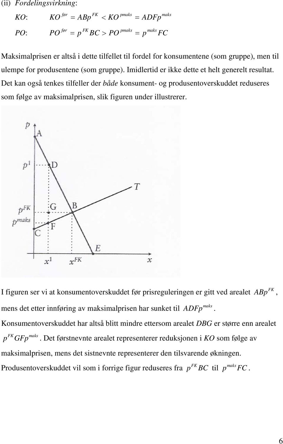 Det kan også tenkes tilfeller der både konsument- og produsentoverskuddet reduseres som følge av imalprisen, slik figuren under illustrerer.