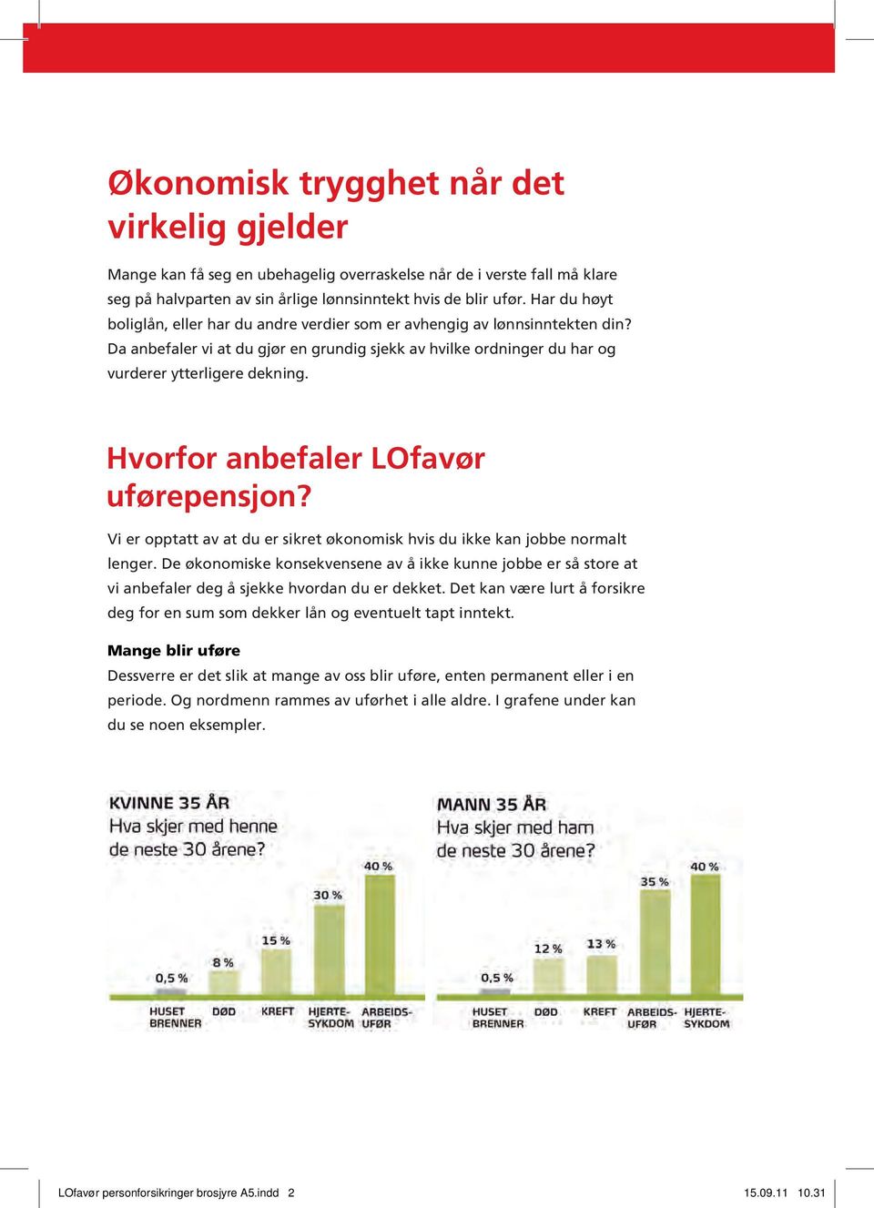 Hvorfor anbefaler LOfavør uførepensjon? Vi er opptatt av at du er sikret økonomisk hvis du ikke kan jobbe normalt lenger.