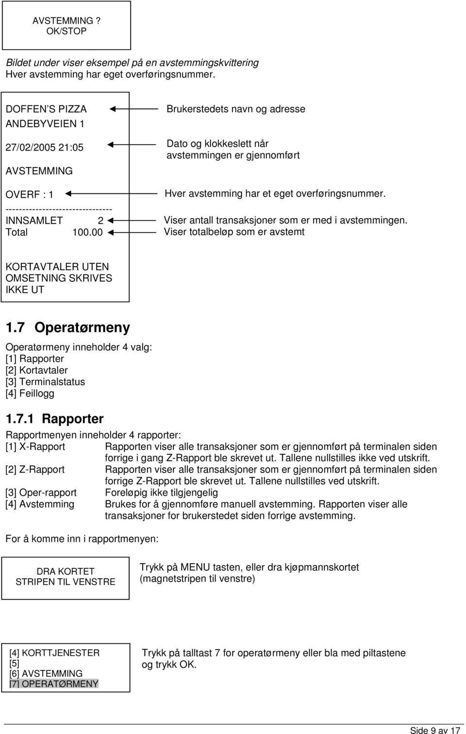 00 Brukerstedets navn og adresse Dato og klokkeslett når avstemmingen er gjennomført Hver avstemming har et eget overføringsnummer. Viser antall transaksjoner som er med i avstemmingen.