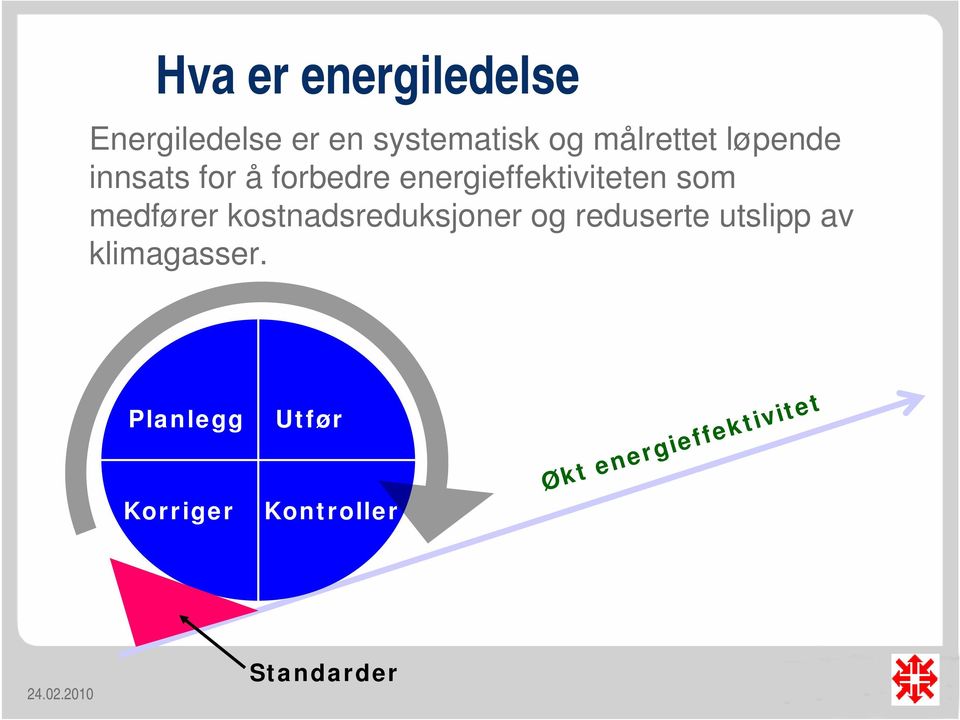 som medfører kostnadsreduksjoner og reduserte utslipp av