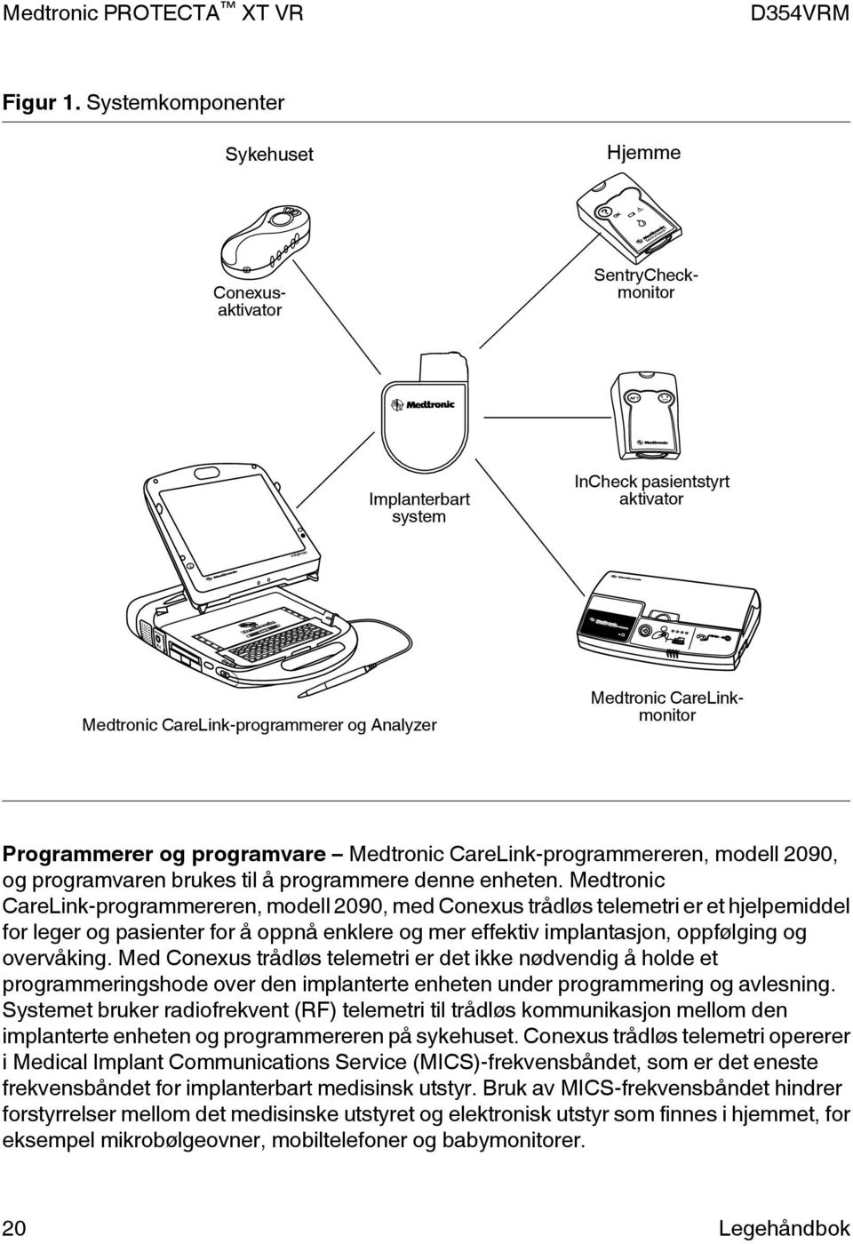 CareLink-programmereren, modell 2090, og programvaren brukes til å programmere denne enheten.