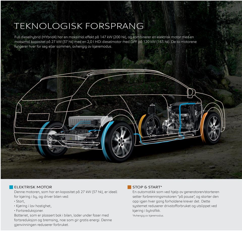 ELEKTRISK MOTOR Denne motoren, som har en kapasitet på 27 kw (37 hk), er ideell for kjøring i by, og driver bilen ved: Start, Kjøring i lav hastighet, Fartsreduksjoner.