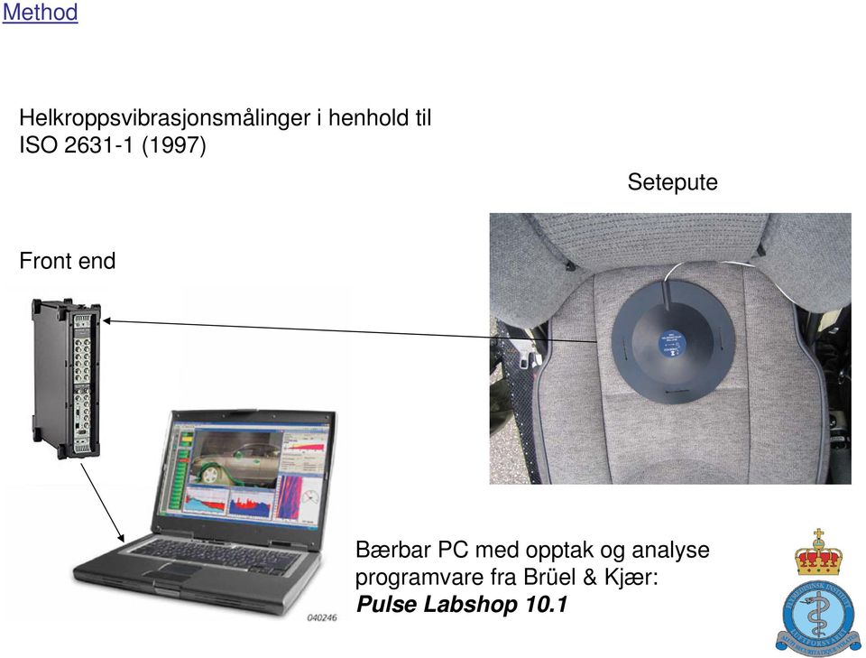 Front end Bærbar PC med opptak og analyse