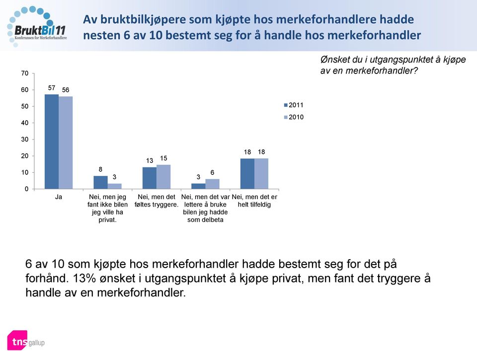 Nei, men det Nei, men det var Nei, men det er føltes tryggere.