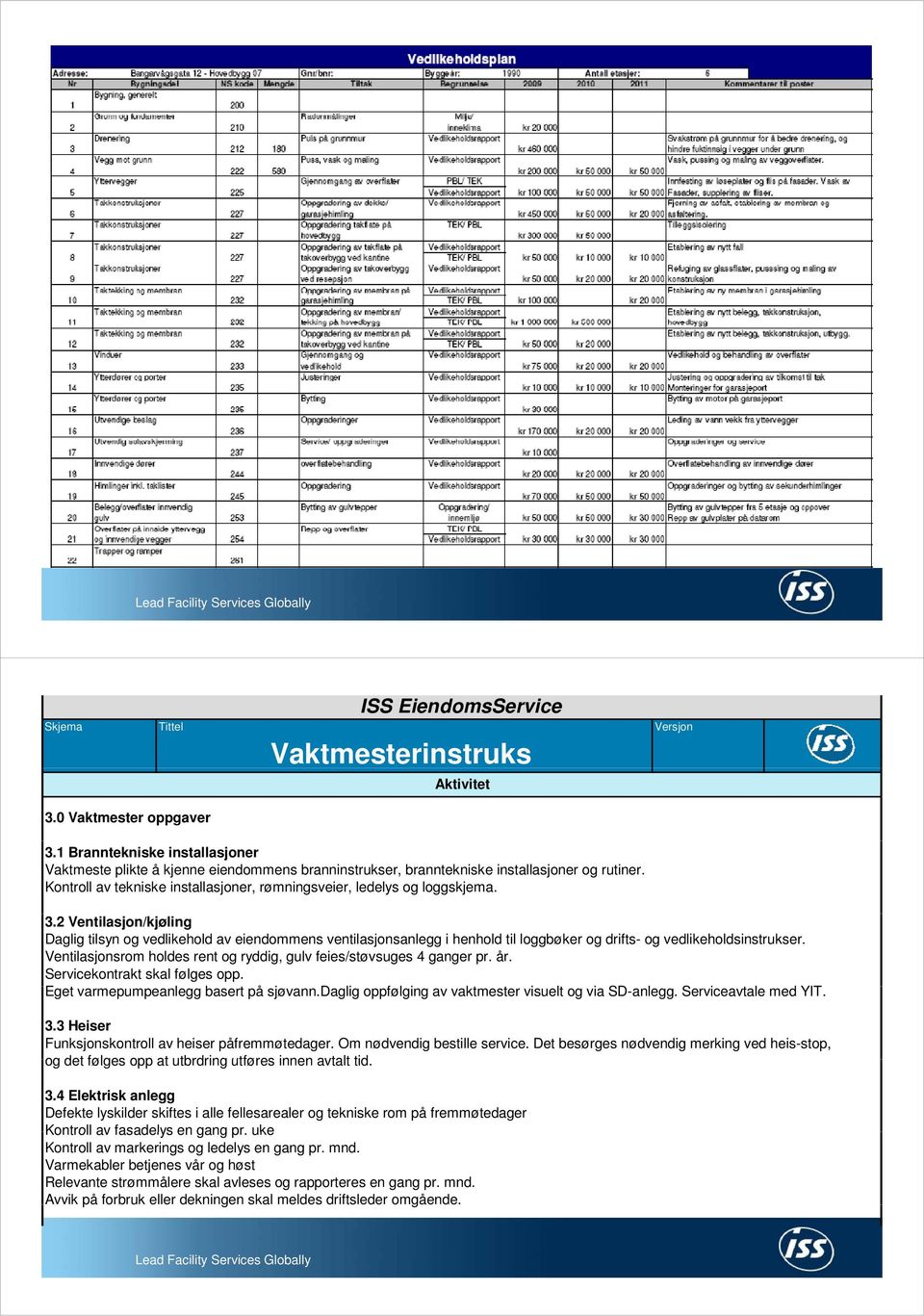 Kontroll av tekniske installasjoner, rømningsveier, ledelys og loggskjema. 3.