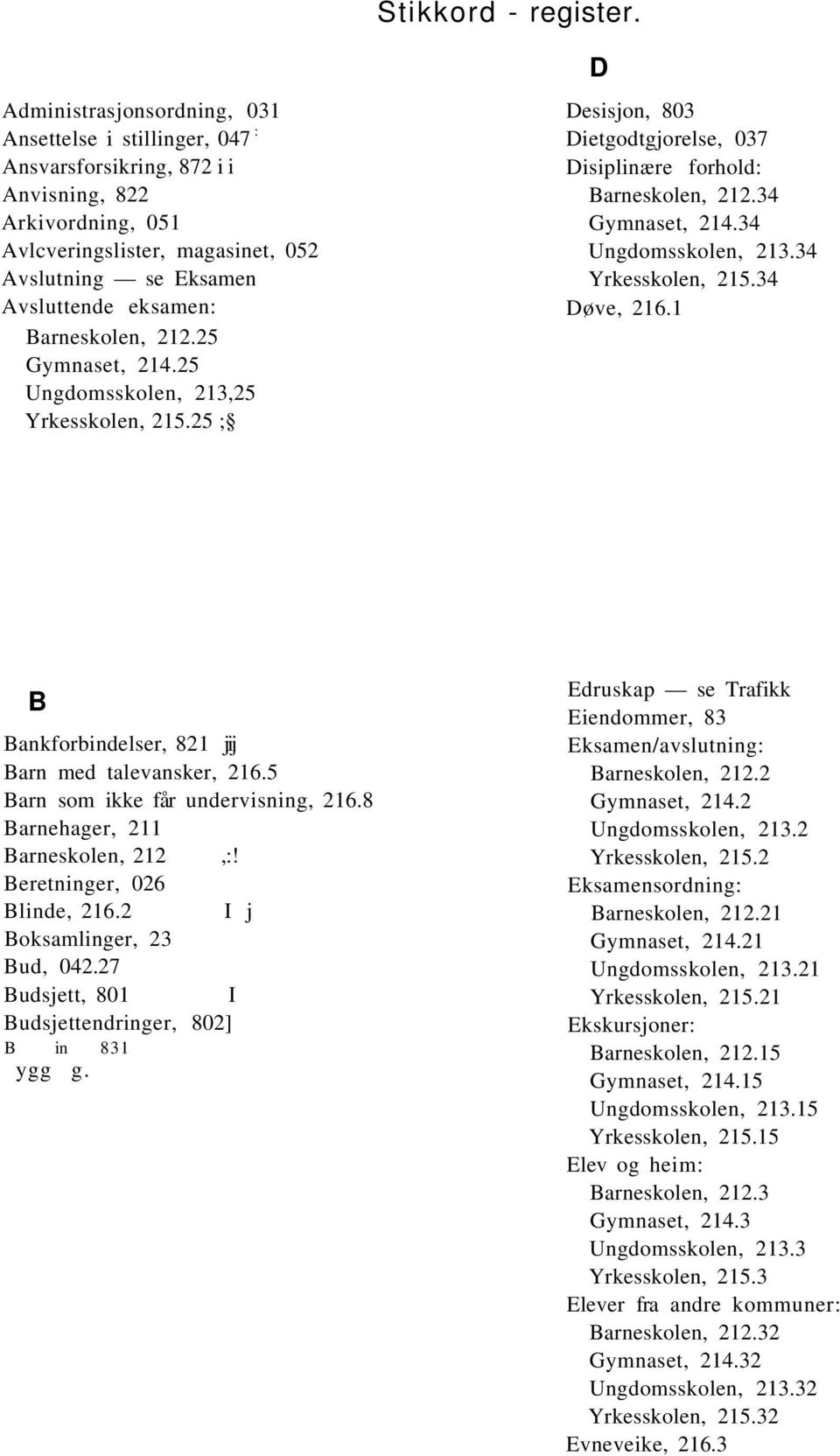 Barneskolen, 212.25 Gymnaset, 214.25 Ungdomsskolen, 213,25 Yrkesskolen, 215.25 ; D Desisjon, 803 Dietgodtgjorelse, 037 Disiplinære forhold: Barneskolen, 212.34 Gymnaset, 214.34 Ungdomsskolen, 213.