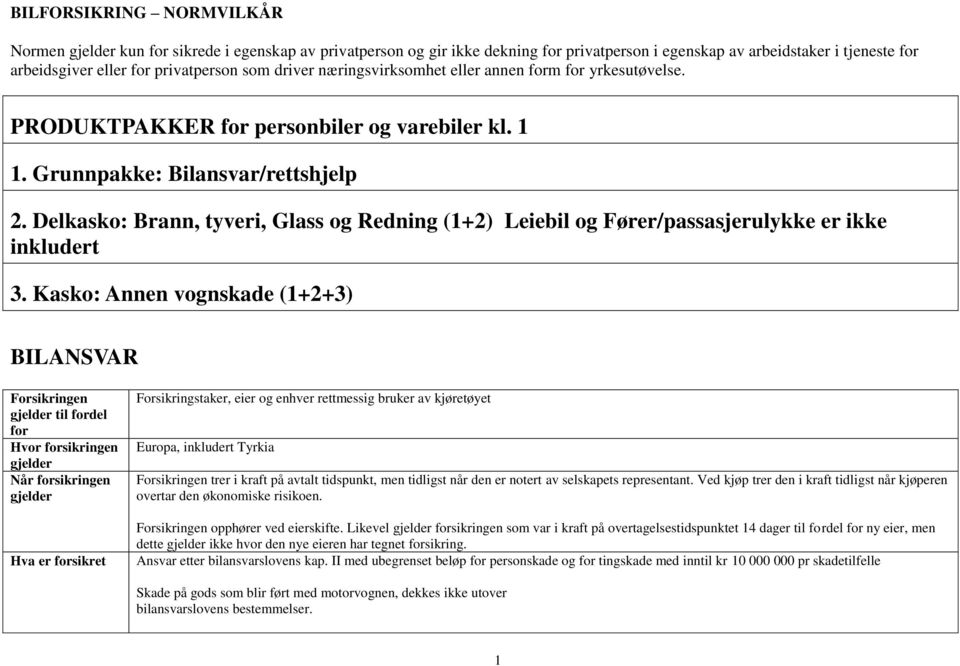 Delkasko: Brann, tyveri, Glass og Redning (1+2) Leiebil og Fører/passasjerulykke er ikke inkludert 3.