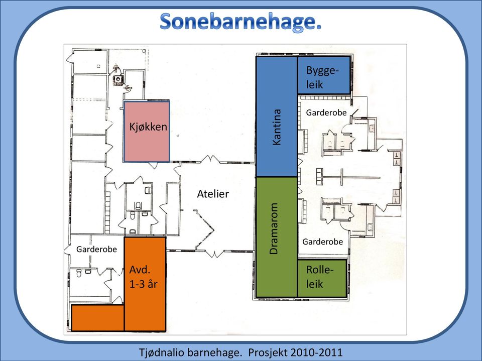 Garderobe Garderobe Avd.