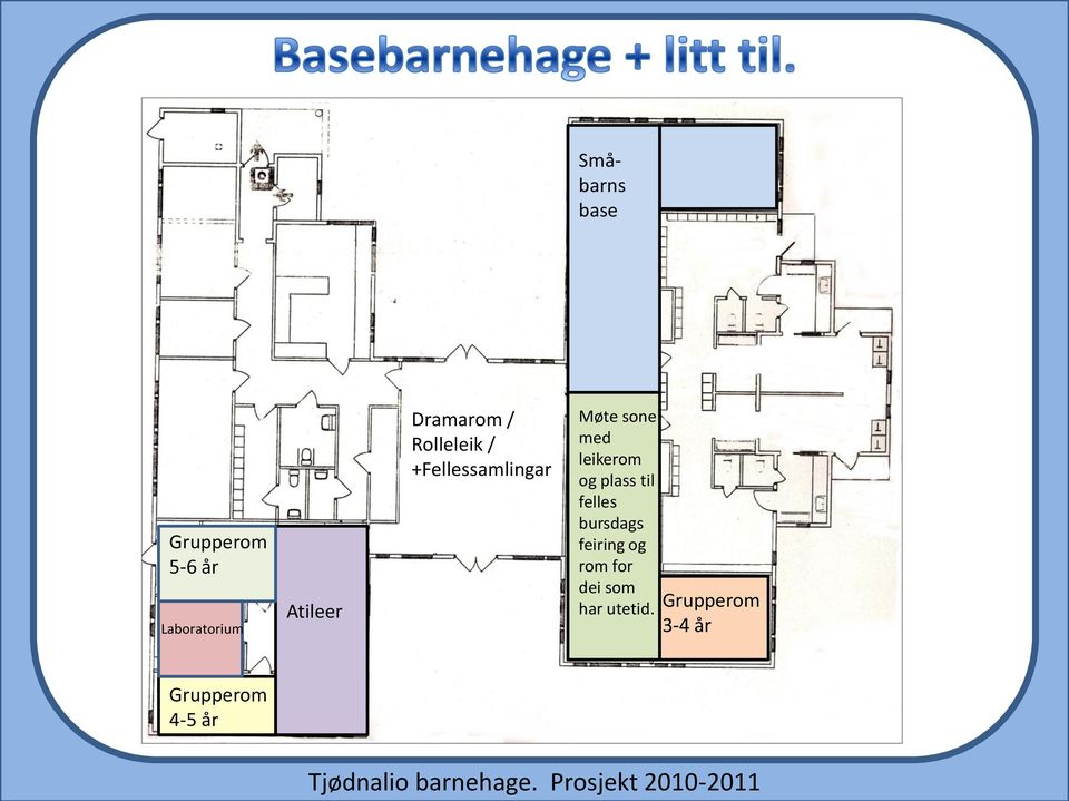 til felles bursdags feiring og rom for dei som har utetid.