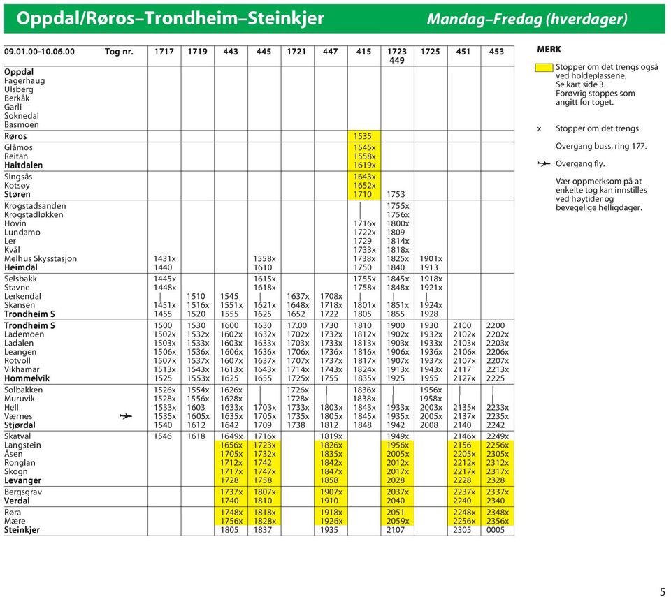 1756x Hovin 1716x 1800x Lundamo 1722x 1809 Ler 1729 1814x Kvål 1733x 1818x Melhus Skysstasjon 1431x 1558x 1738x 1825x 1901x Heimdal 1440 1610 1750 1840 1913 Selsbakk 1445x 1615x 1755x 1845x 1918x