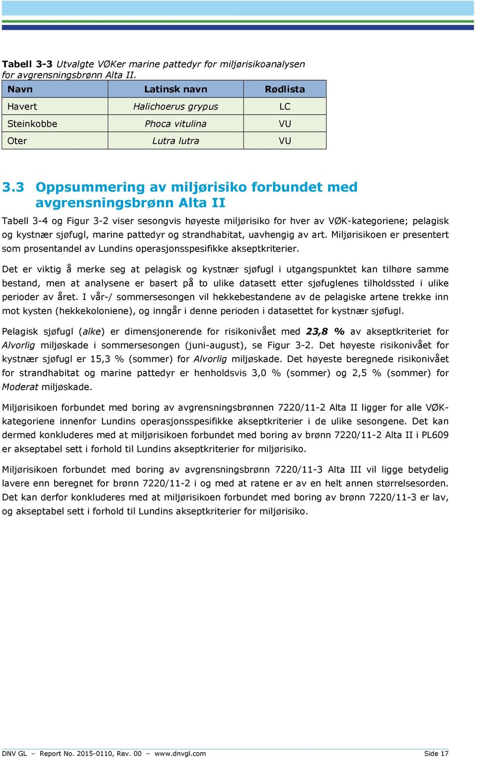 3 Oppsummering av miljørisiko forbundet med avgrensningsbrønn Alta II Tabell 3-4 og Figur 3-2 viser sesongvis høyeste miljørisiko for hver av VØK-kategoriene; pelagisk og kystnær sjøfugl, marine