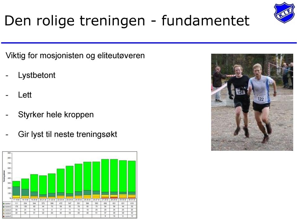 Lystbetont - Lett - Styrker hele kroppen