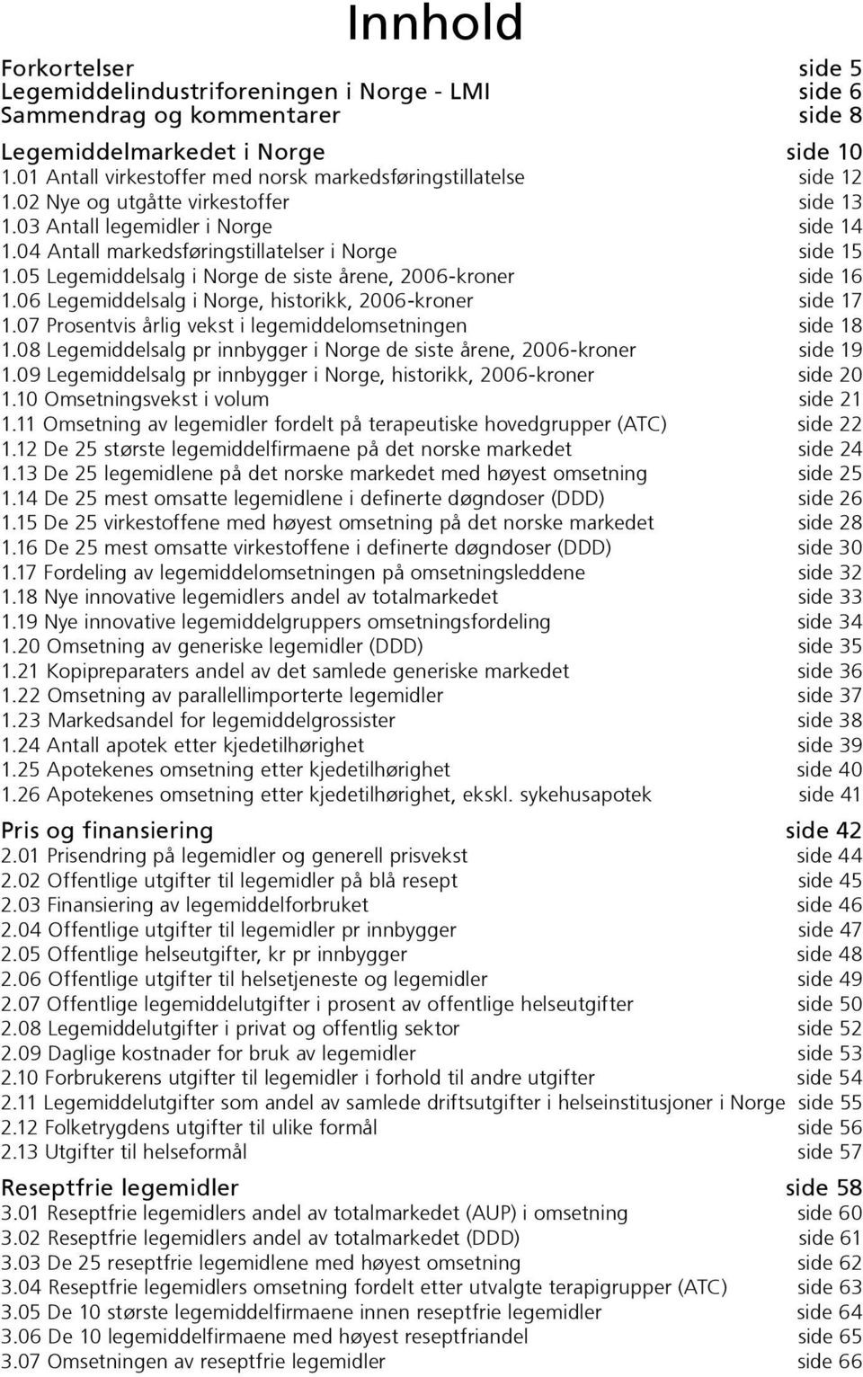 06 Legemiddelsalg i Norge, historikk, 2006-kroner side 17 1.07 Prosentvis årlig vekst i legemiddelomsetningen side 18 1.08 Legemiddelsalg pr innbygger i Norge de siste årene, 2006-kroner side 19 1.