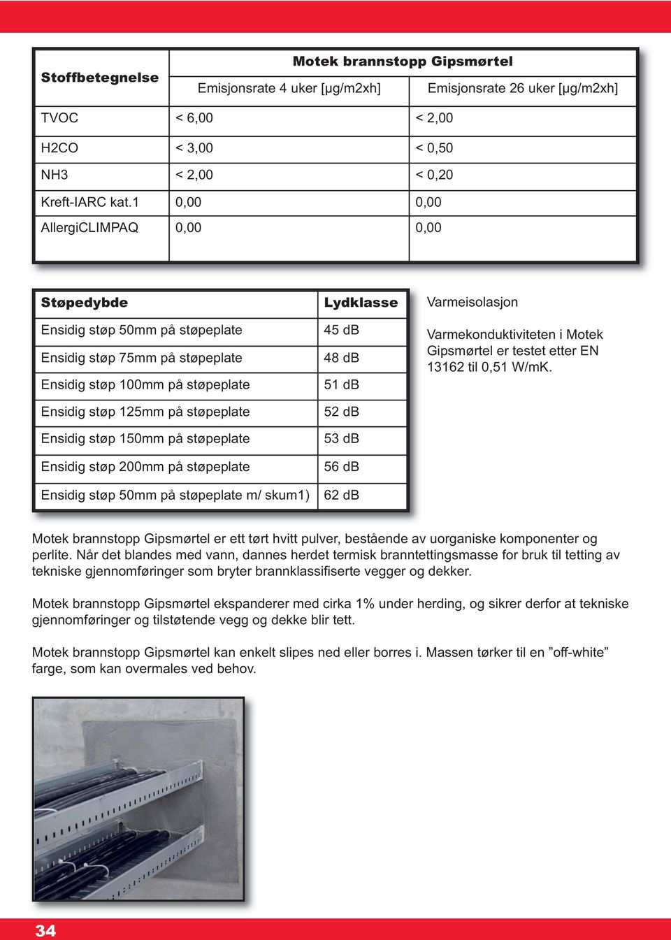 støpeplate Ensidig støp 200mm på støpeplate Ensidig støp 50mm på støpeplate m/ skum1) Lydklasse 45 db 48 db 51 db 52 db 53 db 56 db 62 db Varmeisolasjon Varmekonduktiviteten i Motek Gipsmørtel er