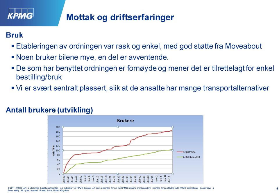 De som har benyttet ordningen er fornøyde og mener det er tilrettelagt for enkel