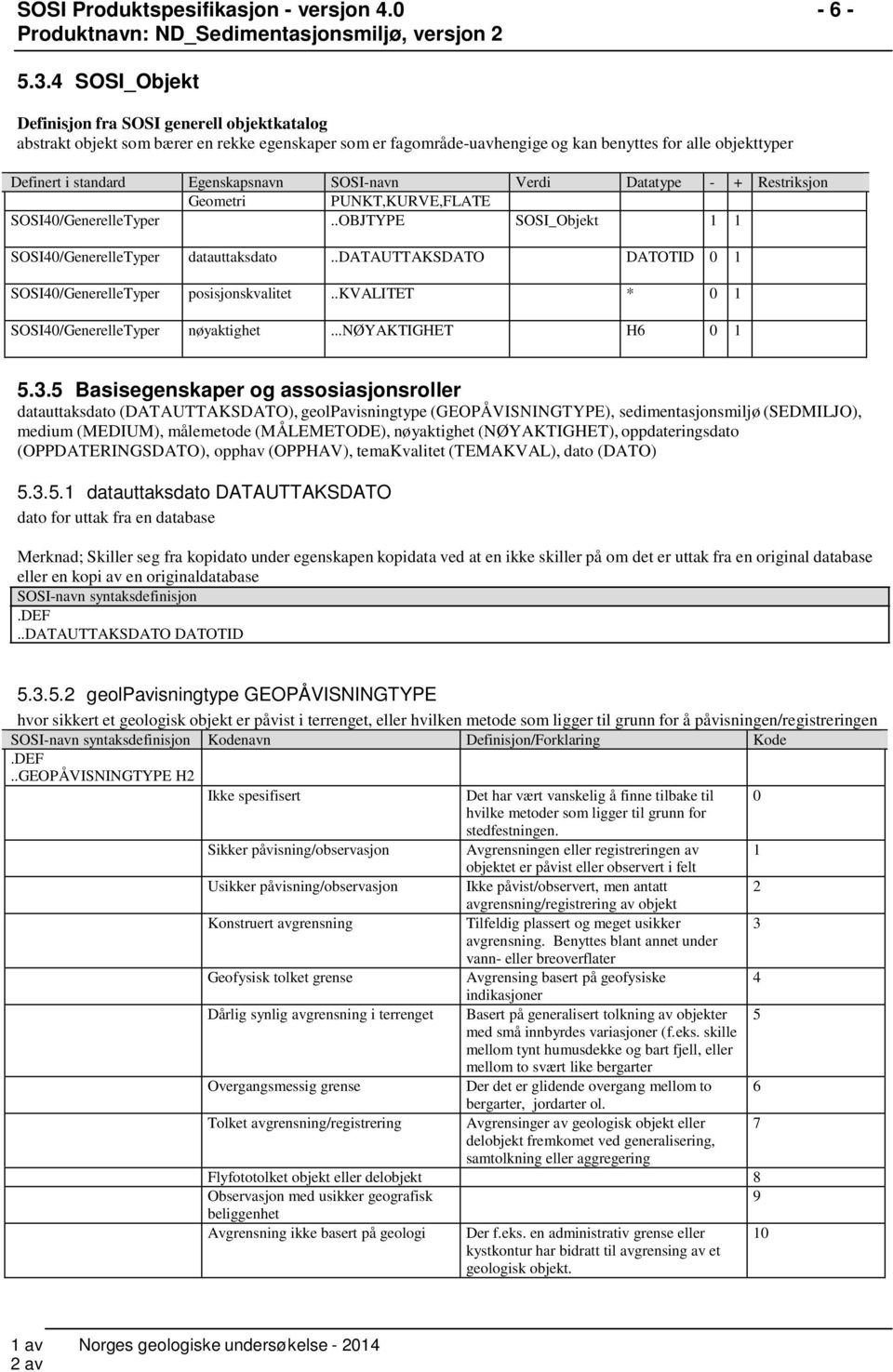 Egenskapsnavn SOSI-navn Verdi Datatype - + Restriksjon Geometri PUNKT,KURVE,FLATE SOSI40/GenerelleTyper..OBJTYPE SOSI_Objekt 1 1 SOSI40/GenerelleTyper datauttaksdato.