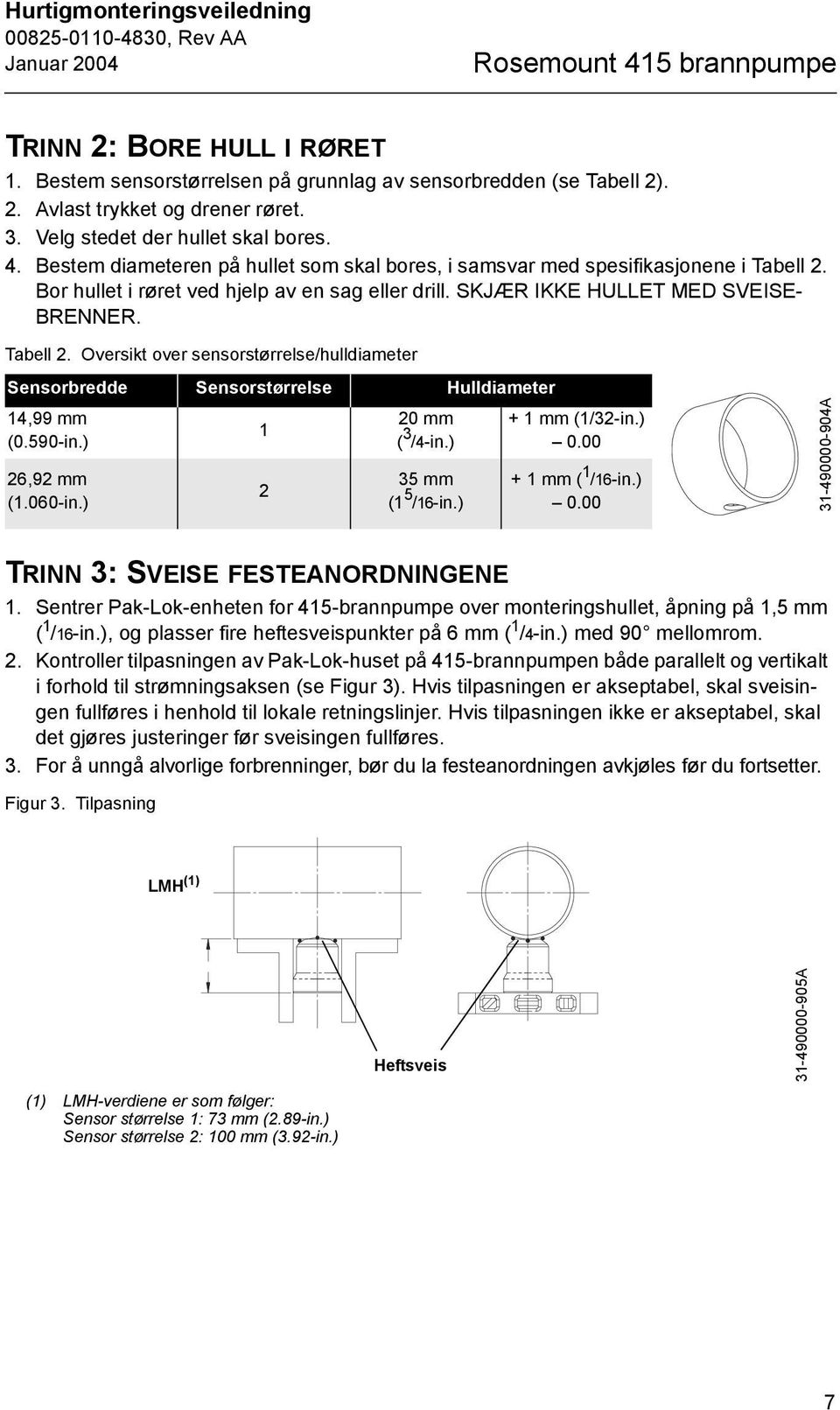 SKJÆR IKKE HULLET MED SVEISE- BRENNER. Tabell 2. Oversikt over sensorstørrelse/hulldiameter Sensorbredde Sensorstørrelse Hulldiameter 1,99 mm (0.590-in.) 26,92 mm (1.060-in.) 1 2 20 mm ( 3 /-in.