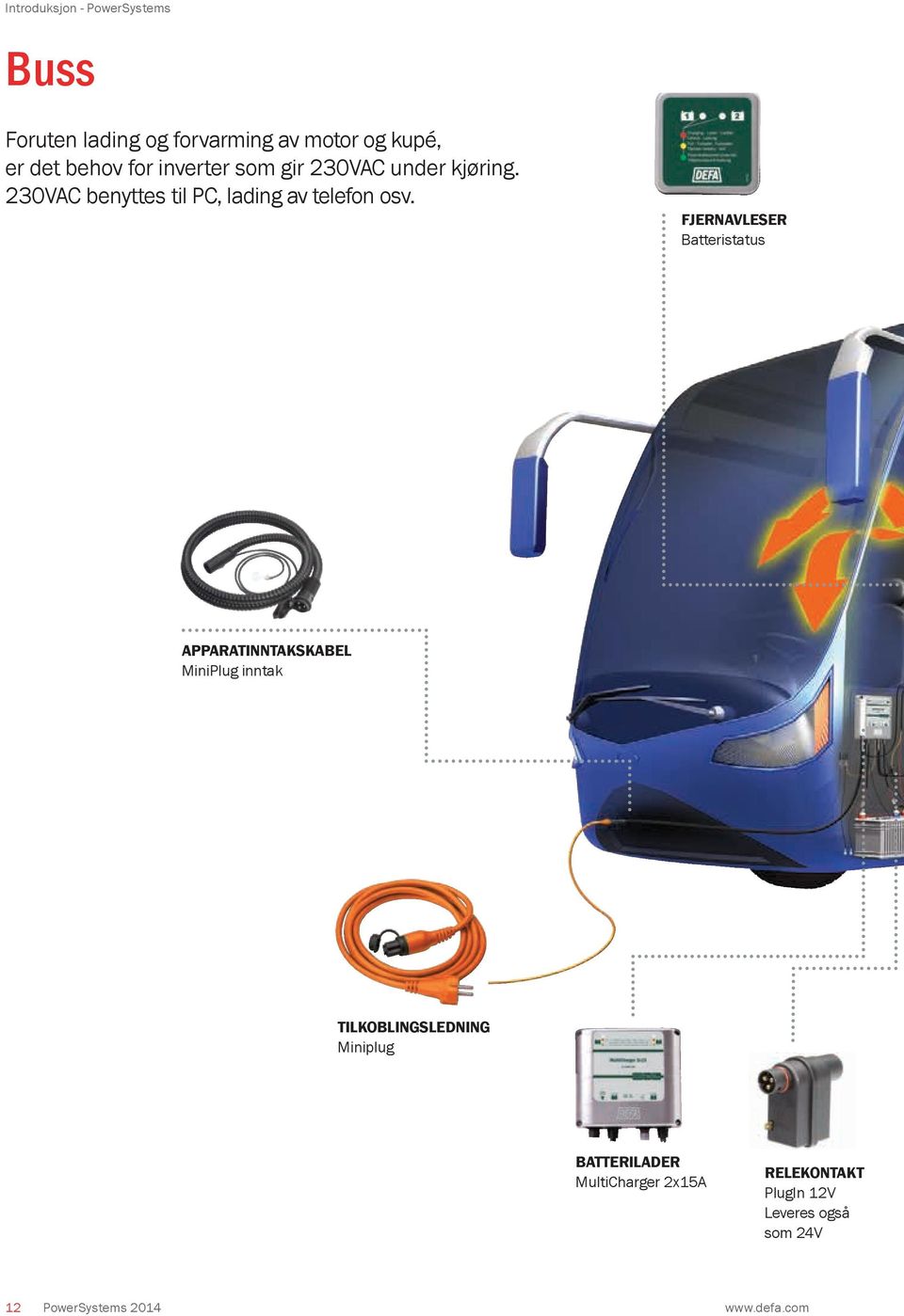 Fjernavleser Batteristatus apparatinntakskabel MiniPlug inntak TILKOBLINGSLEDNING Miniplug