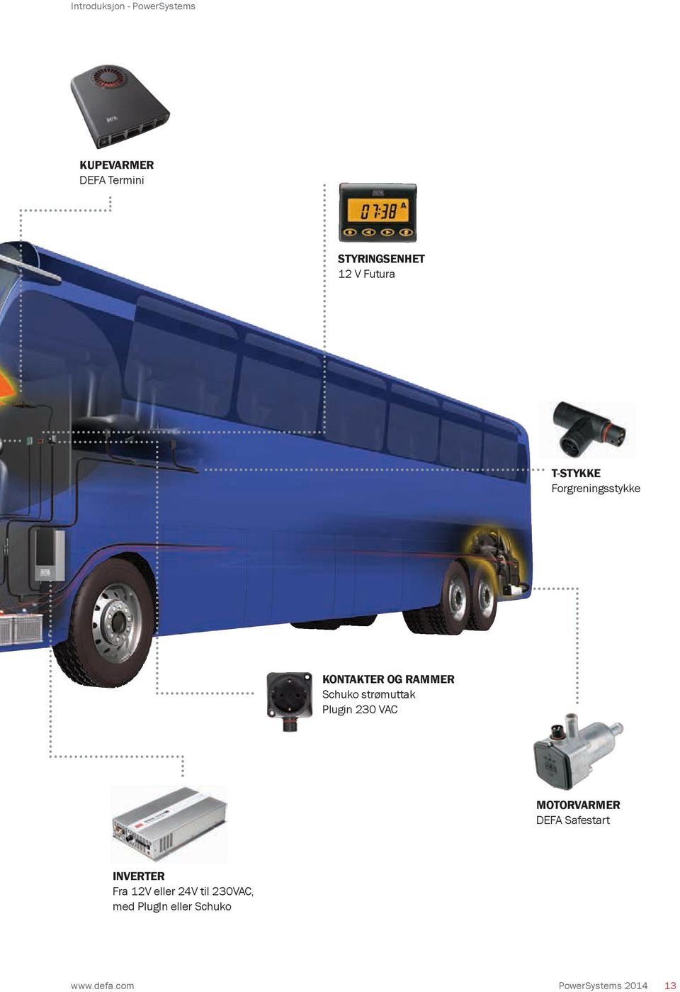 strømuttak Plugin 230 VAC MOTORVARMER DEFA Safestart Inverter Fra 12V