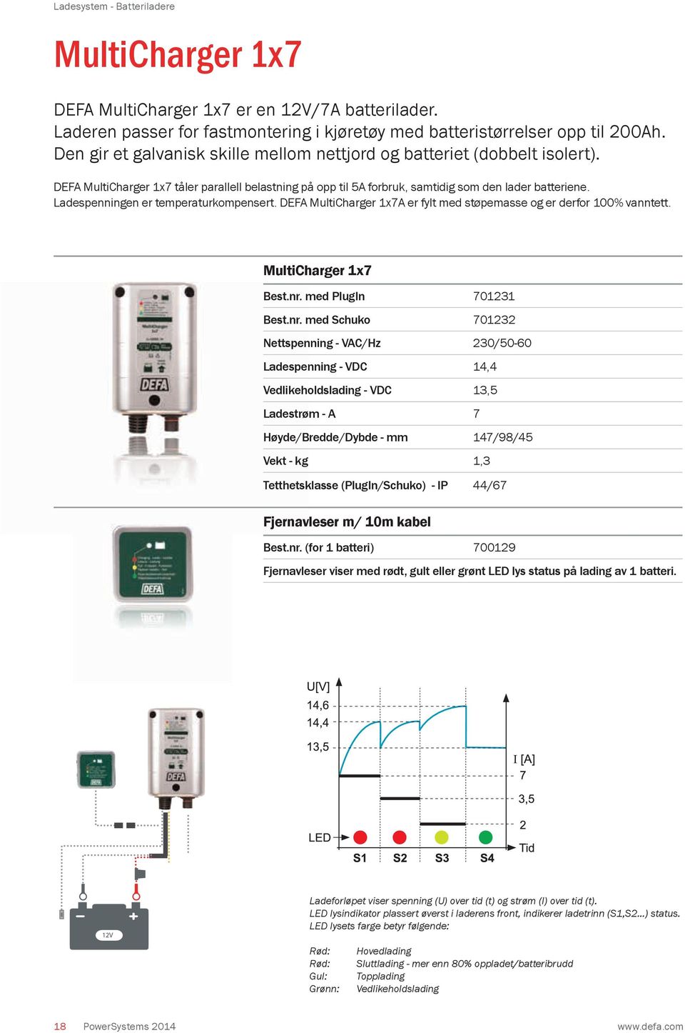 Ladespenningen er temperaturkompensert. DEFA MultiCharger 1x7A er fylt med støpemasse og er derfor 100% vanntett. MultiCharger 1x7 Best.nr.