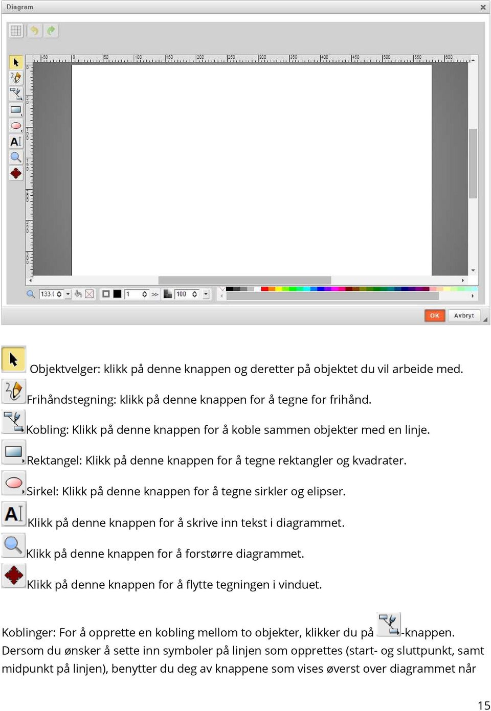 Sirkel: Klikk på denne knappen for å tegne sirkler og elipser. Klikk på denne knappen for å skrive inn tekst i diagrammet. Klikk på denne knappen for å forstørre diagrammet.