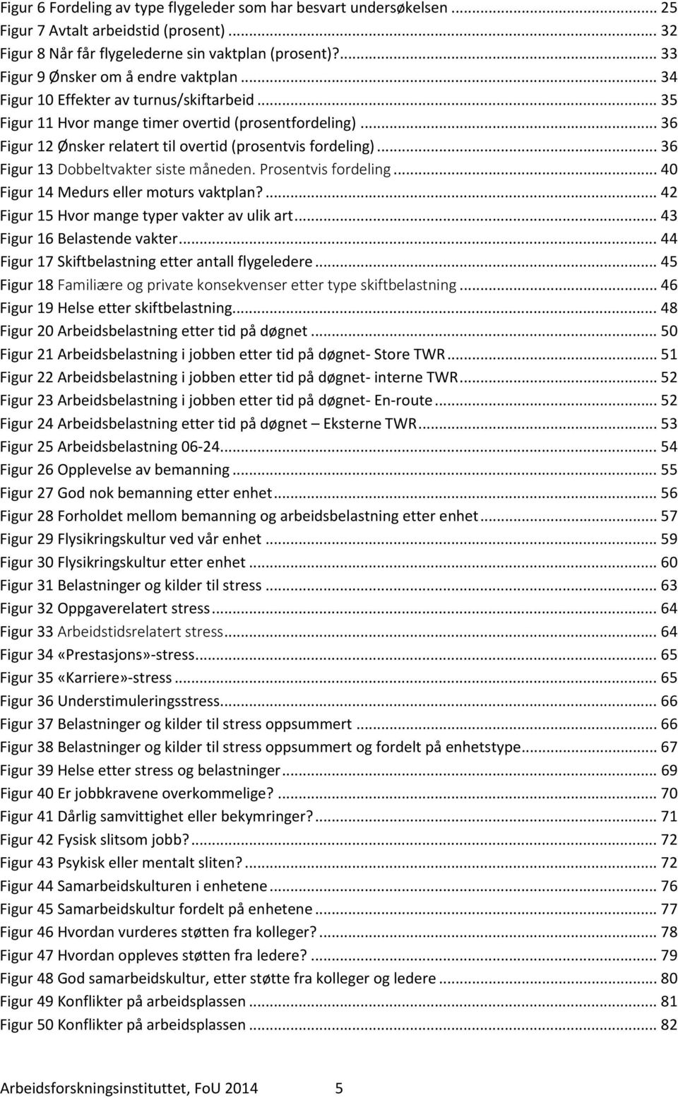 .. 36 Figur 12 Ønsker relatert til overtid (prosentvis fordeling)... 36 Figur 13 Dobbeltvakter siste måneden. Prosentvis fordeling... 40 Figur 14 Medurs eller moturs vaktplan?