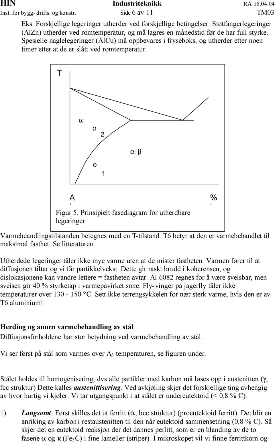 Spesielle naglelegeringer (AlCu) må oppbevares i fryseboks, og utherder etter noen timer etter at de er slått ved romtemperatur. T α α+β 1 A l Figur 5.