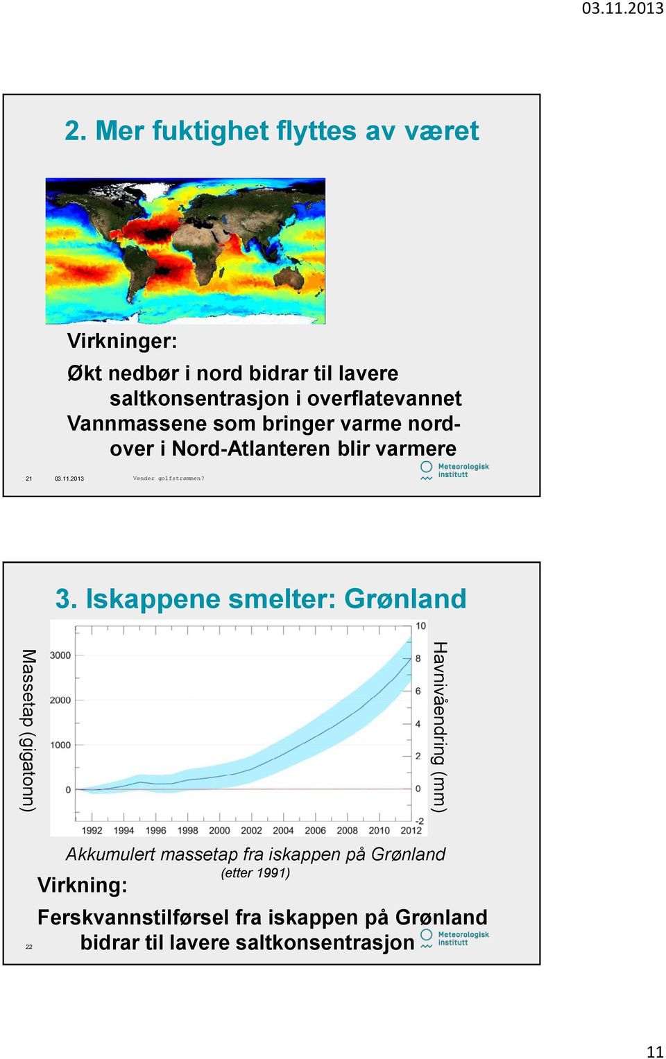 Iskappene smelter: Grønland Havnivåendring (mm) Massetap (gigatonn) 22 Akkumulert massetap fra iskappen