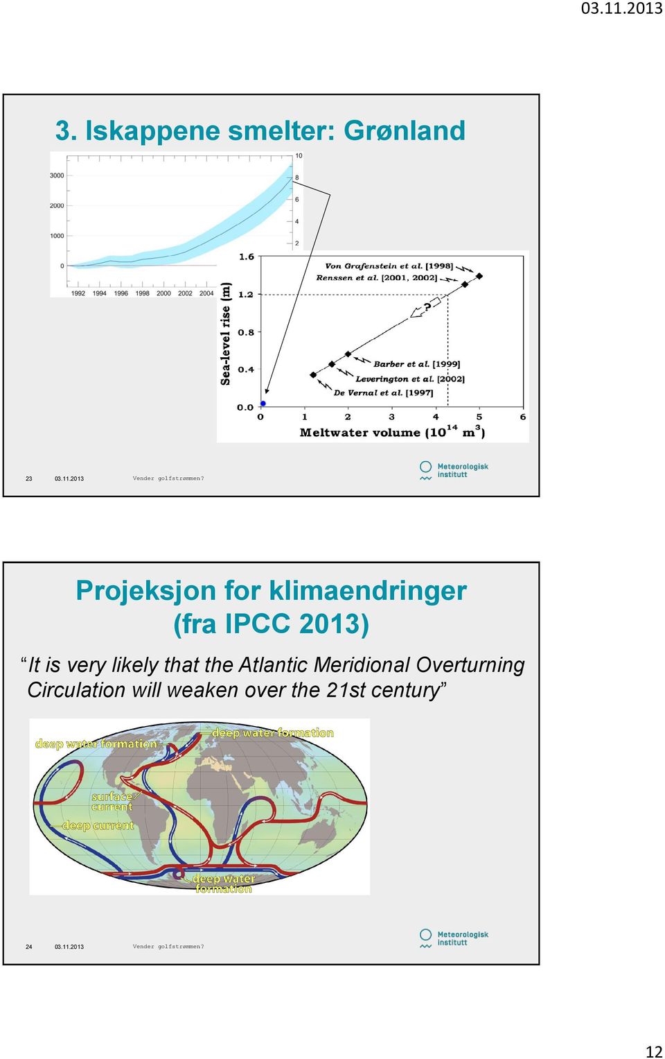 likely that the Atlantic Meridional Overturning