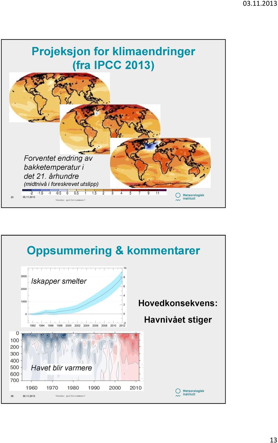 århundre (midtnivå i foreskrevet utslipp) 25 Oppsummering &