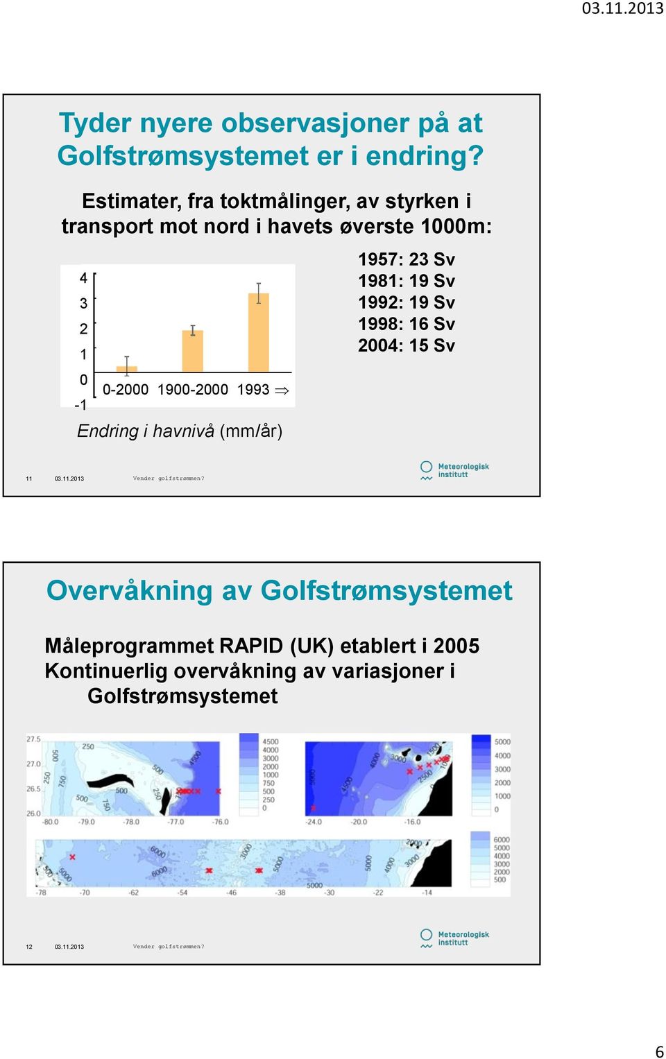 1900-2000 1993-1 Endring i havnivå (mm/år) 1957: 23 Sv 1981: 19 Sv 1992: 19 Sv 1998: 16 Sv 2004: 15 Sv