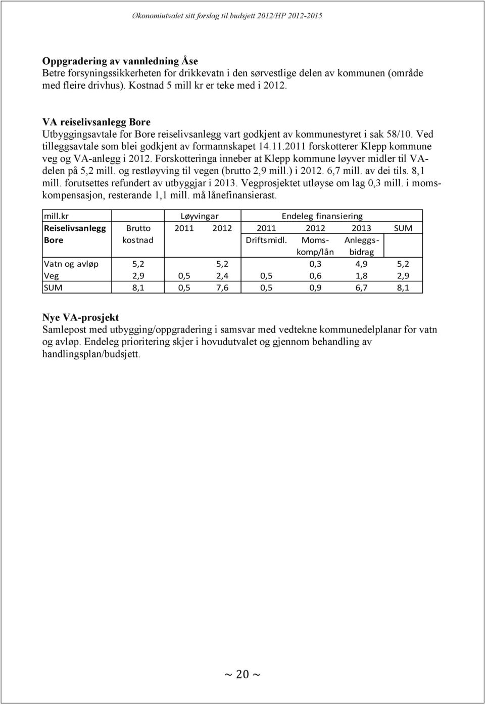 2011 forskotterer Klepp kommune veg og VA-anlegg i 2012. Forskotteringa inneber at Klepp kommune løyver midler til VAdelen på 5,2 mill. og restløyving til vegen (brutto 2,9 mill.) i 2012. 6,7 mill.