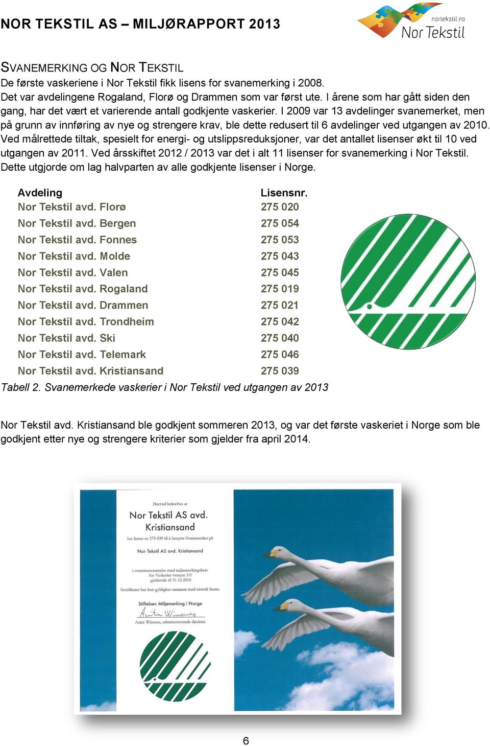 I 2009 var 13 avdelinger svanemerket, men på grunn av innføring av nye og strengere krav, ble dette redusert til 6 avdelinger ved utgangen av 2010.