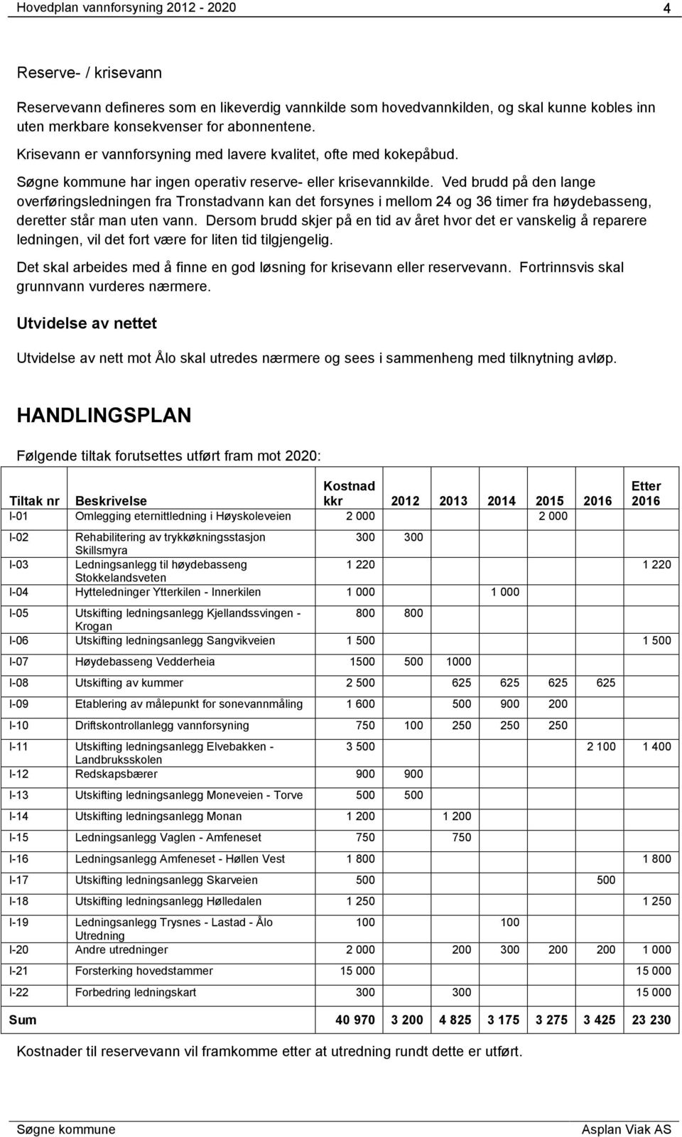 Ved brudd på den lange overføringsledningen fra Tronstadvann kan det forsynes i mellom 24 og 36 timer fra høydebasseng, deretter står man uten vann.