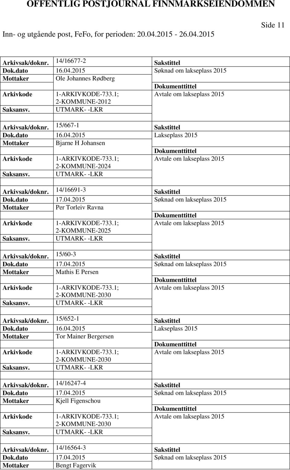 15/652-1 Sakstittel Dok.dato 16.04.2015 Lakseplass 2015 Mottaker Tor Mainer Bergersen 2-KOMMUNE-2030 Arkivsak/doknr. 14/16247-4 Sakstittel Dok.dato 17.04.2015 Søknad om lakseplass 2015 Mottaker Kjell Figenschou 2-KOMMUNE-2030 Arkivsak/doknr.