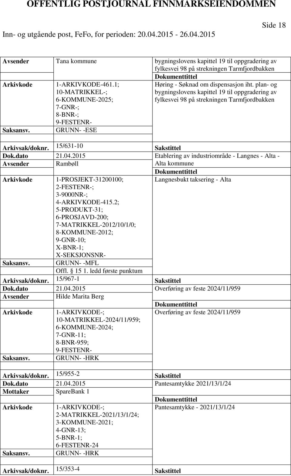 plan- og bygningslovens kapittel 19 til oppgradering av fylkesvei 98 på strekningen Tarmfjordbakken Arkivsak/doknr. 15/631-10 Sakstittel Dok.dato 21.04.