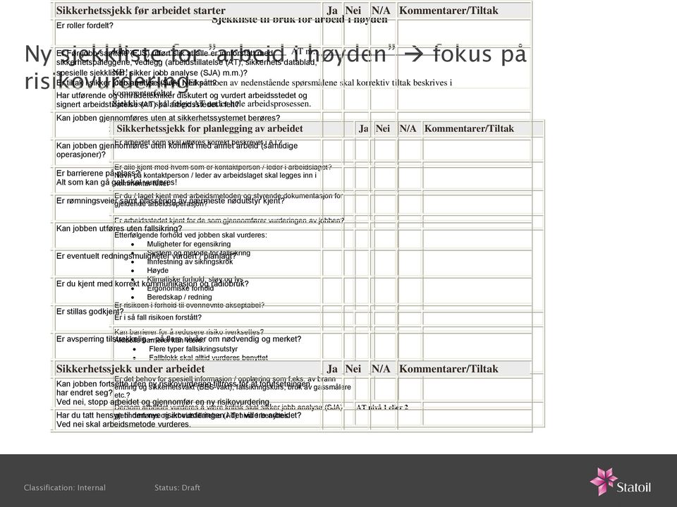 : sikkerhetspåleggene, sjekkliste vedlegg (arbeidstillatelse for arbeid (AT), sikkerhets datablad, i høyden fokus på spesielle sjekklister, NB! sikker jobb analyse (SJA) m.m.)? risikovurdering Er tiltak i sikker Dersom jobb analyse det svares (SJA) NEI iverksatt?