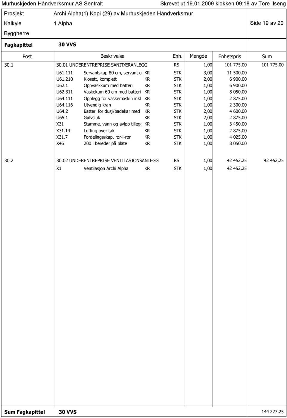 111 Opplegg for vaskemaskin inkl kran KR STK 1,00 2 875,00 U64.116 Utvendig kran KR STK 1,00 2 300,00 U64.2 Batteri for dusj/badekar med dusjgarnityr KR STK 2,00 4 600,00 U65.