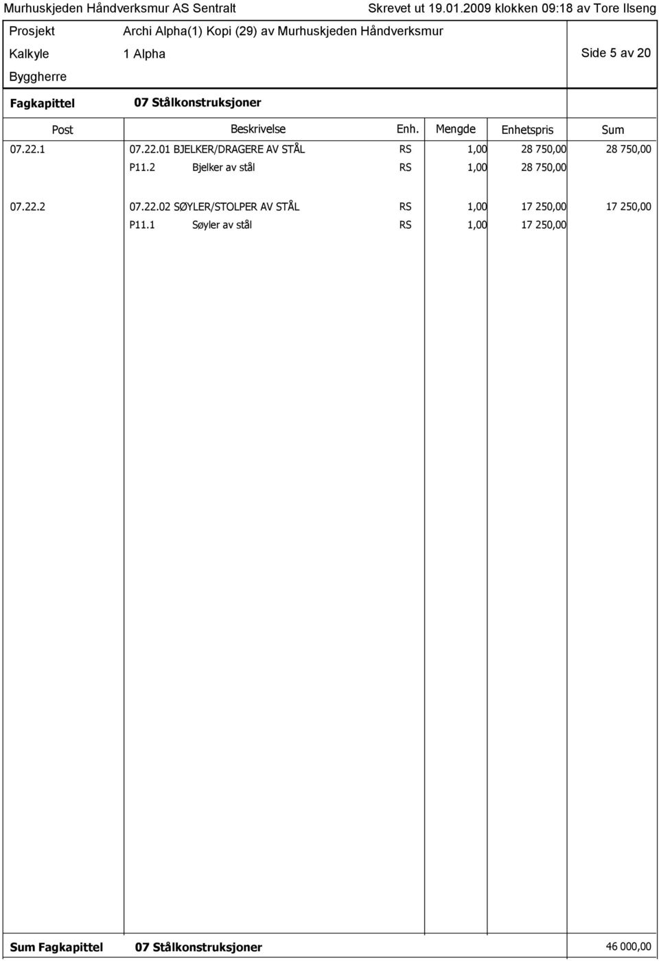 2 Bjelker av stål RS 1,00 28 750,00 07.22.