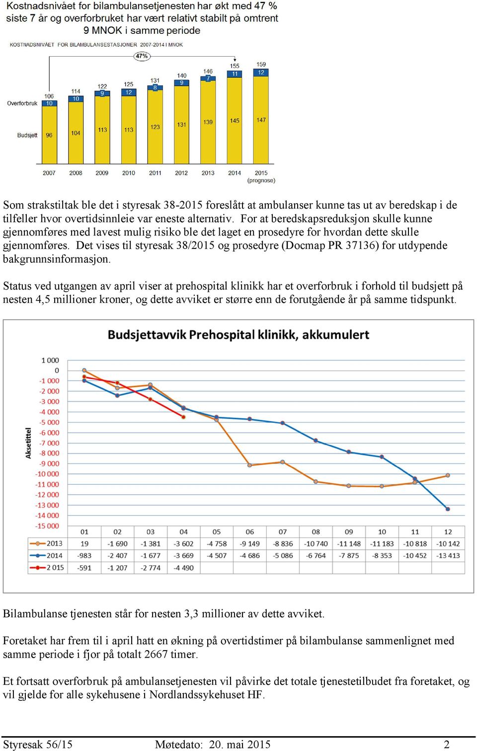 Det vises til styresak 38/2015 og prosedyre (Docmap PR 37136) for utdypende bakgrunnsinformasjon.