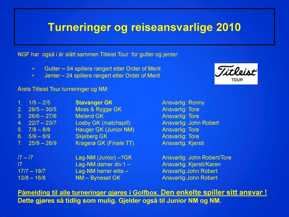 22/7 23/7 Losby GK (matchspill) Ansvarlig: John Robert 5. 7/8 8/8 Hauger GK (Junior NM) Ansvarlig: Tore 6. 5/9 6/9 Skjeberg GK Ansvarlig: Tore 7.