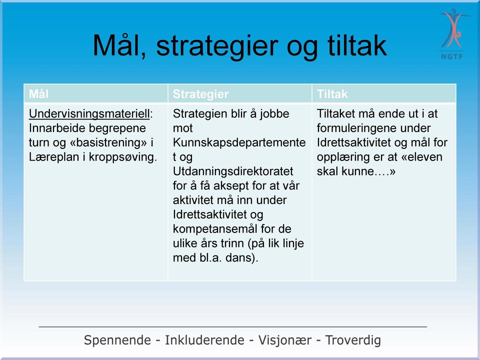 Strategien blir å jobbe mot Kunnskapsdepartemente t og Utdanningsdirektoratet for å få aksept for at vår aktivitet