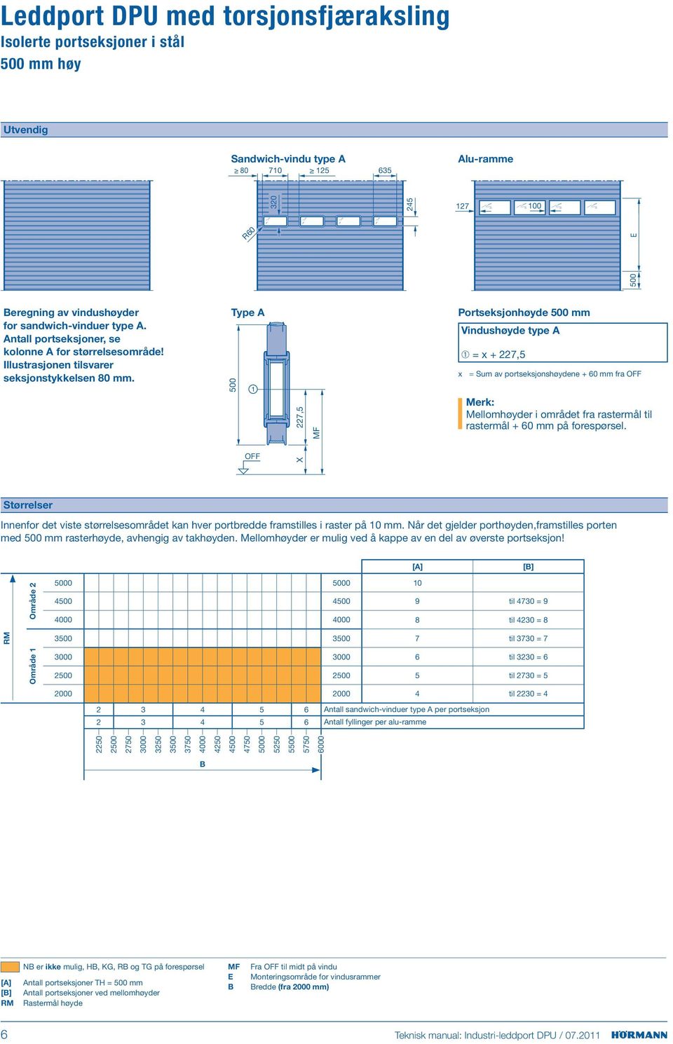 Type A 500 Portseksjonhøyde 500 mm Vindushøyde type A x ➀ = x + 227,5 = Sum av portseksjonshøydene + 60 mm fra O 227,5 M Merk: Mellomhøyder i området fra rastermål til rastermål + 60 mm på